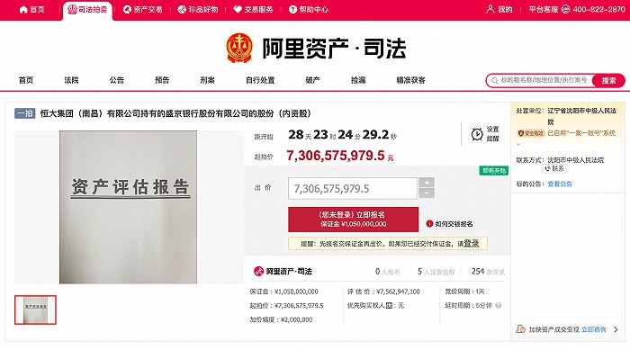 5. 恒大南昌子公司持有盛京银行股份将被公开拍卖，起拍价73亿元据阿里拍卖平台显示，辽宁省沈阳市中级人民法院将于9月6日10时至9月7日10时止（延时的除外）拍卖恒大集团（南昌）有限公司持有的盛京银行的1,281,855,435股股份（内资股）