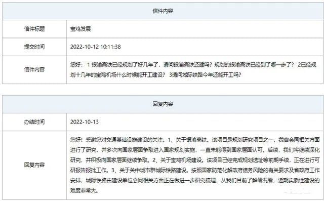 » 1. 陕西发改委：关中城市群城际铁路今年开工难度非常大近日，陕西省发改委在官网“主任信箱”答复了网友关于宝鸡铁路和机场规划建设进展情况的邮件1、关于银渝高铁