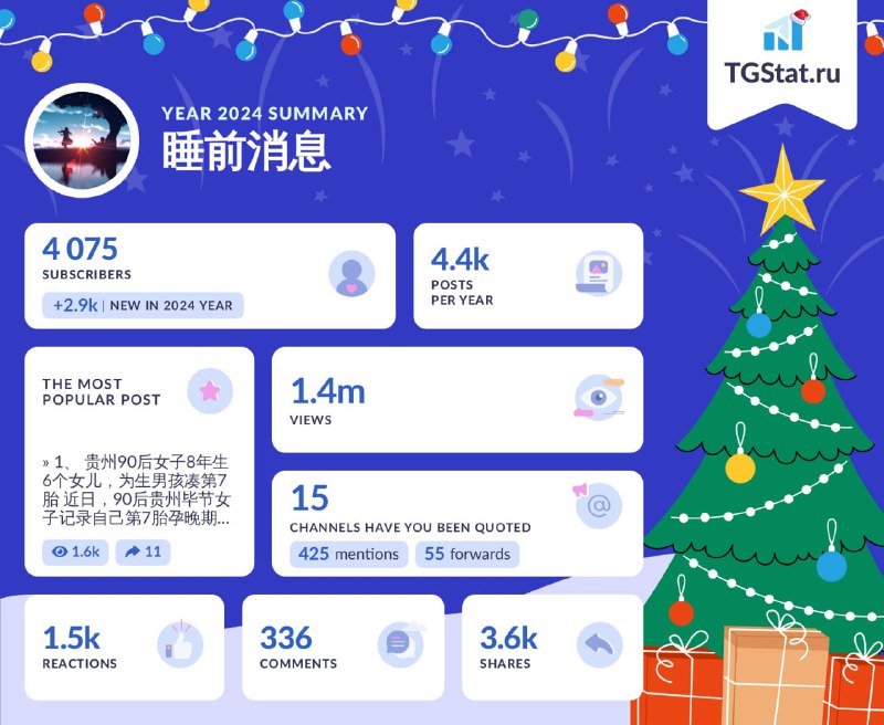 感谢大家2024年的陪伴，2025新年快乐！
