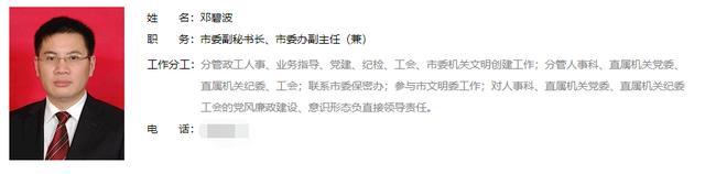» 5. “买了三套买四套”号召多买房的县委书记有了新职务湖南常德市人大常委会2022年12月24日发布公告，介绍了部分人大代表资格变动情况，其中包括石门县人大常委会决定接受邓碧波等同志辞去（常德）市八届人大代表职务，邓碧波的人事信息再次引起社会关注