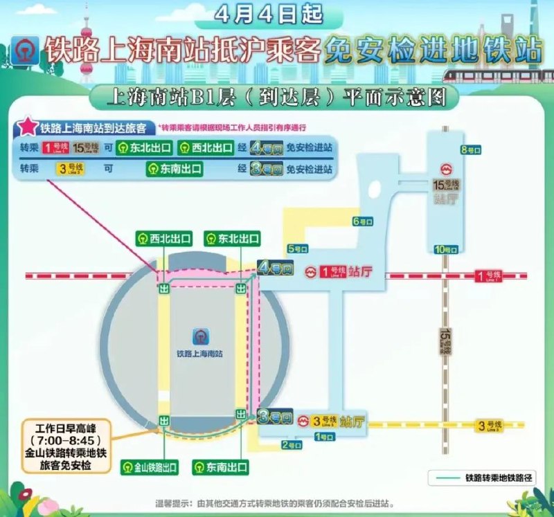» 4. 上海南站换乘地铁 尝试安检互认4月4日中午11时许，随着一辆列车抵达上海南站，大量旅客从北侧两个出口出站，并沿着换乘通道前往地铁4号出入口换乘地铁