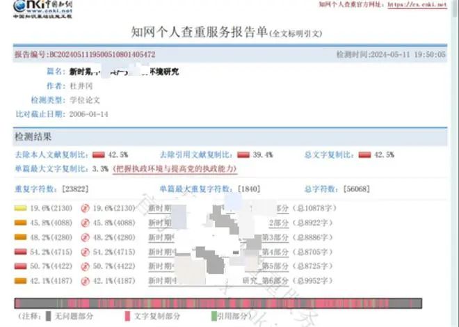 » 4. 三亚市教育局长硕士论文42%为复制  专业为马克思主义和思想政治近日，海南三亚市民吕屹向极目新闻记者实名举报称，三亚市教育局局长杜井冈研究生毕业论文查重率超四成，怀疑其存在论文抄袭行为