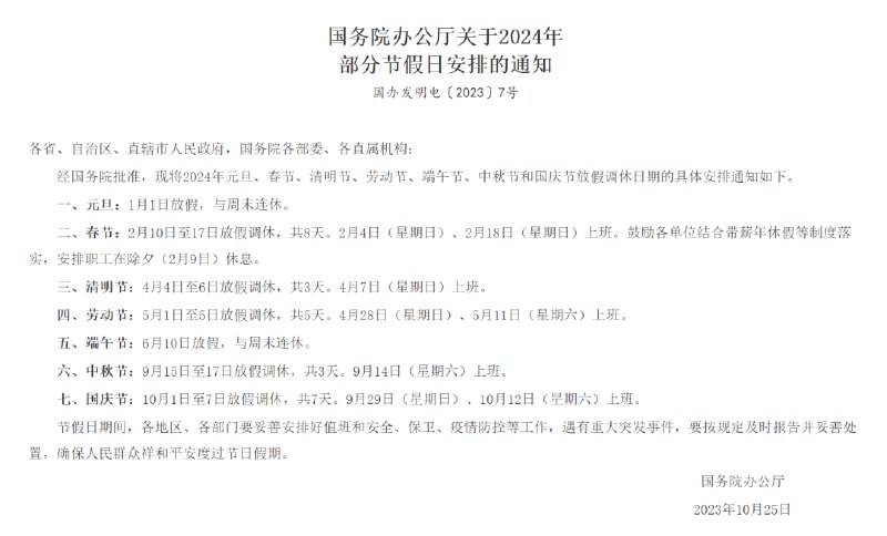 » 12. 春节连休8天除夕不放假» 国家发展改革委解读：有五大突出亮点亮点一：9天，史上最长春节假期亮点二：不得不调，但更加人性化更具灵活性亮点三：最小干预，尽量不打乱人们的正常生活节奏亮点四：长短结合，更好满足群众出游要求和休假期盼亮点五：鼓励落实带薪年休假，更好保障群众休息权益