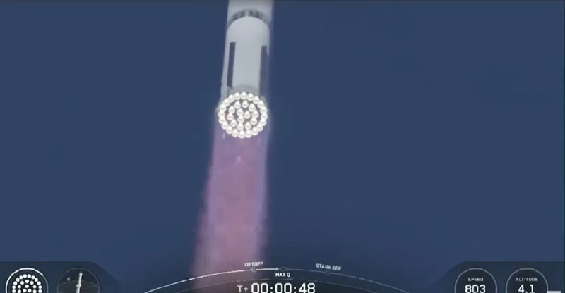 » 2、SpaceX星舰第十次试飞完美成功  已释放模拟卫星美国太空探索技术公司（SpaceX）新一代重型运载火箭“星舰”美国中部时间8月26日18时30分（北京时间26日7时30分）从得克萨斯州发射升空，实施第十次试飞