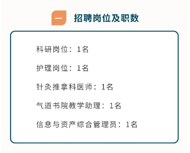 » 5、 上海市气功研究所招聘科研人员上海市气功研究所成立于1985年3月12日，是上海中医药大学、上海市中医药研究院直属研究所，是国内目前规模最大的专业气功研究机构