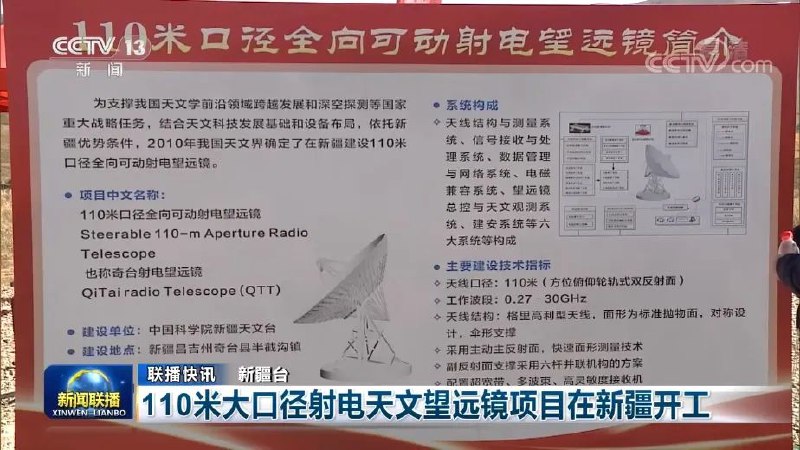 » 16. 110米大口径射电天文望远镜项目在新疆开工9月21日13时30分，随着有关部门负责人、科研人员共同为基石培土，位于奇台县的110米口径全向可动射电望远镜项目正式奠基开工
