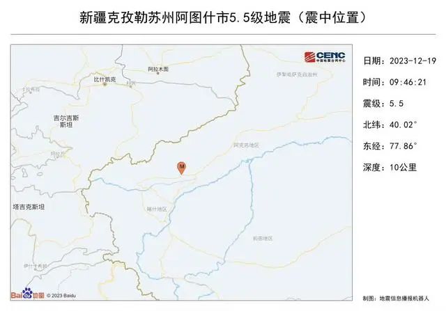 » 3. 新疆克孜勒苏州阿图什市发生5.5级地震，震源深度10千米据中国地震台网正式测定，12月19日9时46分在新疆克孜勒苏州阿图什市发生5.5级地震，震源深度10公里，震中位于北纬40.02度，东经77.86度