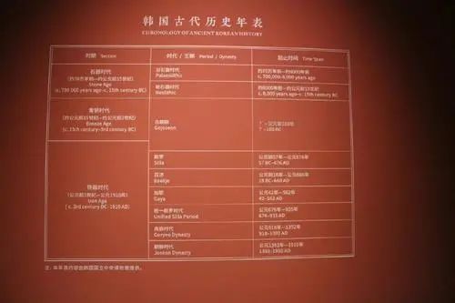 » 13. 外交部：中方愿同韩方继续本着历史和现实分开、学术和政治分开的原则，妥善处理高句丽问题据韩国媒体报道，中韩政府正就韩中日古代青铜器展缺少高句丽内容进行协商