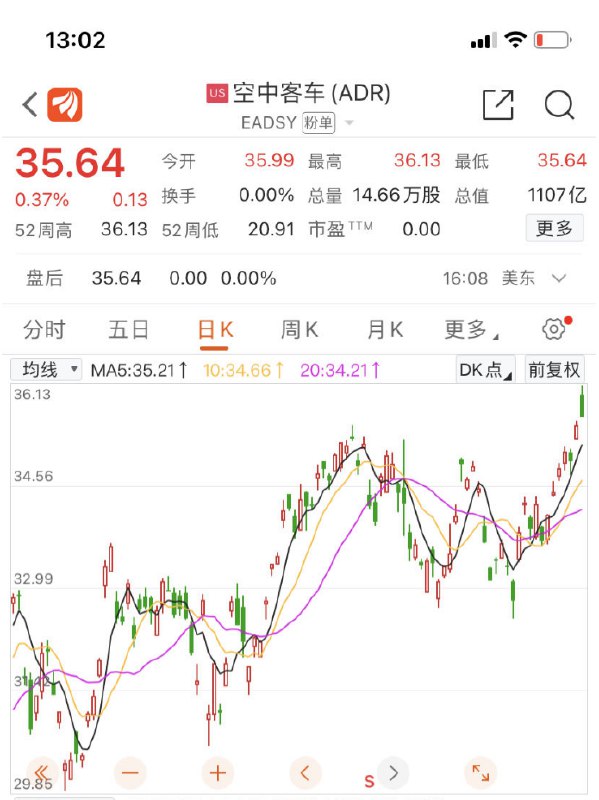 » 2. 印度550亿美元购买500架客机 空客拿下史上最大单笔订单空客（EADSY）拿下印度靛蓝航空公司大订单