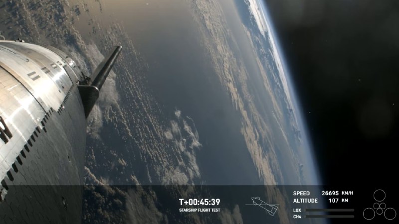 » 6、马斯克祝贺SpaceX星舰已达到环绕速度北京时间3月14日晚21时40分，SpaceX创始人马斯克发文，向星舰团队表达祝贺，星舰“已达到环绕速度”