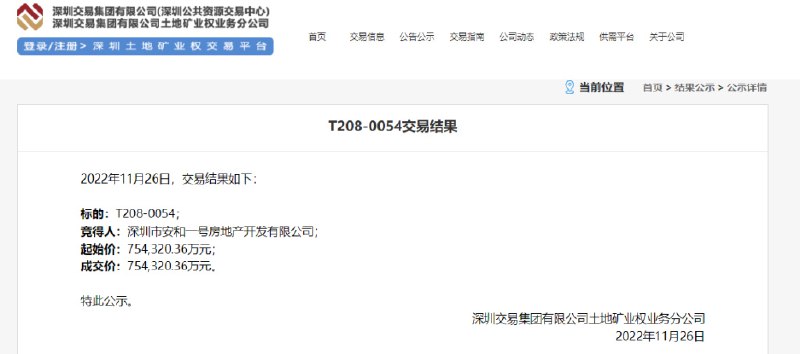 » 6. 恒大深圳湾超级总部以75亿底价转让深圳公共资源交易中心公布的最新信息显示，位于深圳湾超级总部基地的原恒大总部地块——T208-0054宗地成功转让，由深圳市安和一号房地产开发有限公司以底价约75.4亿元竞得