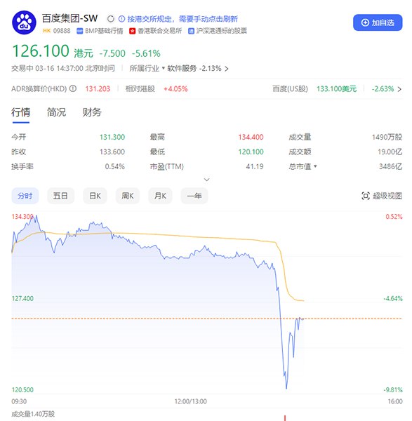 » 5. 百度发布“文心一言”，李彦宏回应为何现在发布：市场强烈需求3月16日，百度正式发布文心一言，包括五大能力——“文学创作、商业文案创作、数理逻辑推算、中文理解、多模态生成”
