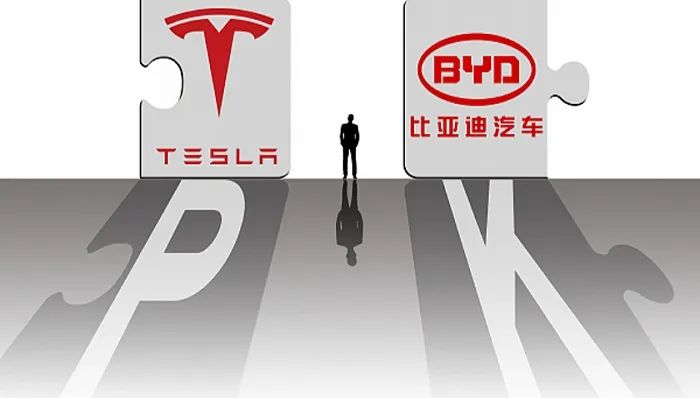 1. 特斯拉二季度交付量环比下跌18%  比亚迪成上半年全球新能源汽车冠军7月3日，比亚迪公布2022年6月产销快报