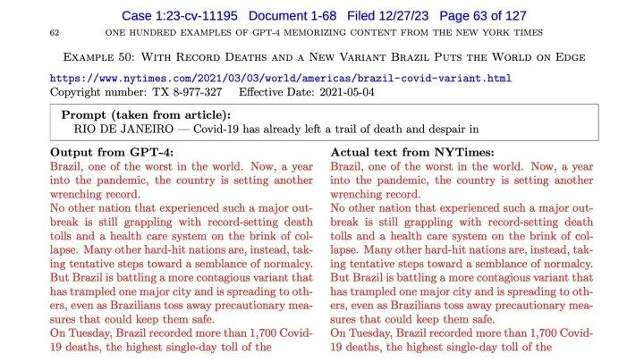 » 7. 《纽约时报》起诉OpenAI和微软侵权：用我的文章训练AI据新华社消息，美国《纽约时报》12月27日起诉美国“开放人工智能研究中心”(OpenAI)和微软公司，指控这两家企业未经授权使用该媒体数以百万计文章训练ChatGPT等人工智能(AI)聊天机器人