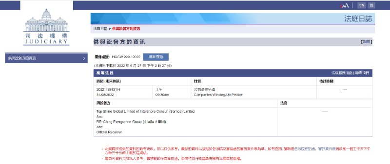 2. 中国恒大集团被申请清盘 已有三家房企被海外机构申请清盘香港高等法院网站显示，Top Shine Global Limited of Intershore Consult(Samoa)Limited将准备对中国恒大呈请清盘，案件编号为HCCW 220/2022，此呈请案将于2022年8月31日上午9点30分进行