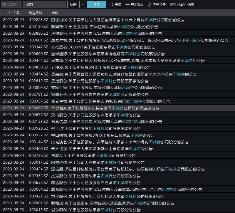 » 3. 超过30家上市公司大股东齐刷刷承诺“不减持”