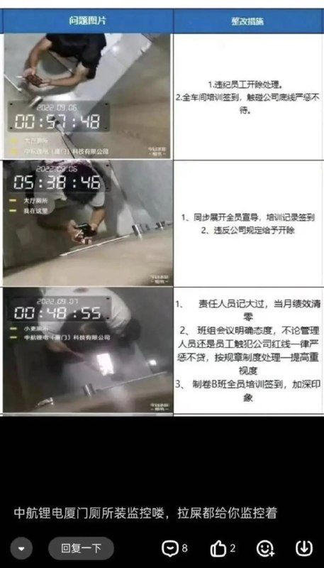 » 13. 中航锂电在厕所隔间装监控，回应称“为监控员工吸烟”近日，网传消息称，中航锂电（厦门）科技有限公司在厕所隔间装监控