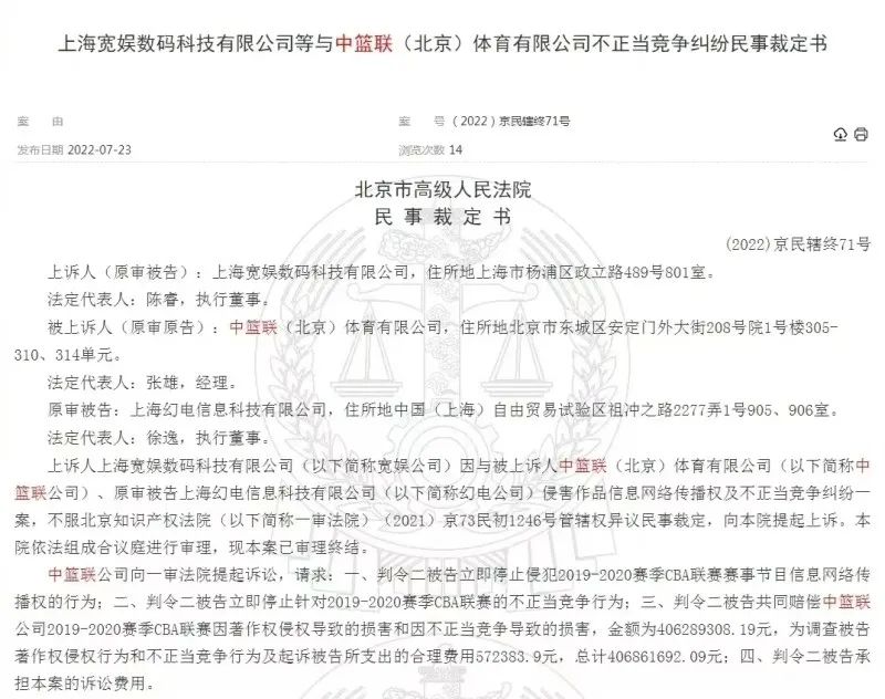 2. CBA公司诉B站未经授权向公众提供赛事点播服务，索赔4.06亿元近日，北京市高级人民法院出具的裁定书显示，因哔哩哔哩（B站）未经授权便大规模向公众提供CBA赛事视频的点播服务，中篮联（北京）体育有限公司（CBA公司）起诉至北京市知识产权法院，向哔哩哔哩的经营者上海幻电信息科技有限公司、上海宽娱数码科技有限公司索赔4.06亿元