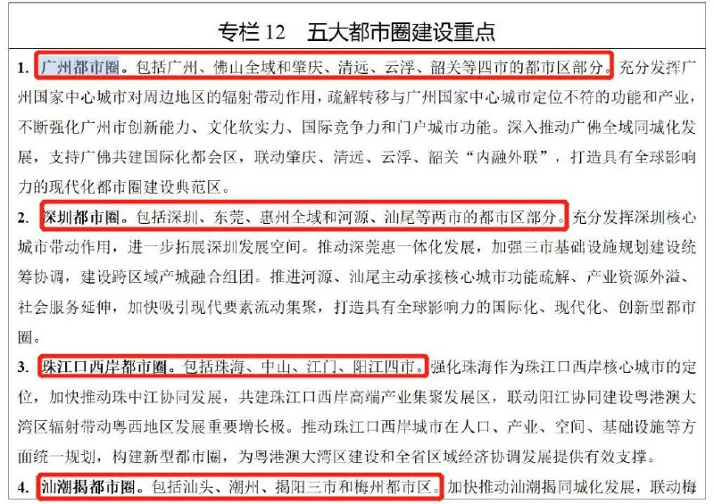 4. 最新规划指引发布：广深珠三个城市，重新划分“势力范围”8月3日，广东省自然资源厅发布了关于印发《广东省都市圈国土空间规划协调指引》的通知