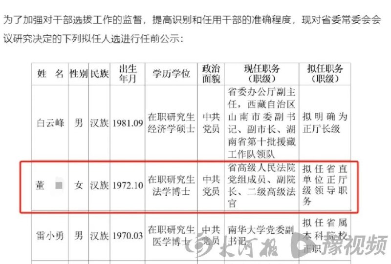 » 2、湖南高院副院长抄袭问题 5年前的投诉尚未处理近日，湖南省委组织部公布的省委管理干部任前公示中，位列第二的候选人董岚，其身份为现任湖南省高级人民法院党组成员、副院长及二级高级法官，拟被提拔至省直单位正厅级领导职务