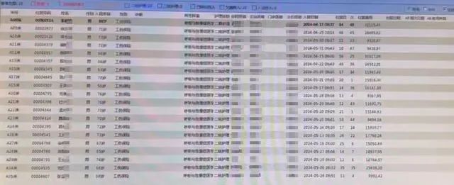 » 3. 中央广播总台：北京化工职业病防治院组织患者骗取工伤保险有知情人士向总台中国之声反映，北京市化工职业病防治院把工伤保险的报销额度视为“唐僧肉”，很长一段时间里，每天电脑信息里都有几十人因职业病住院治疗，实际上，却只有几个人住在病房里；这些病人在所谓的“住院”过程中，吸氧、输液、服药一样不少，氧气被放掉，输液和雾化用药直接被丢进垃圾箱