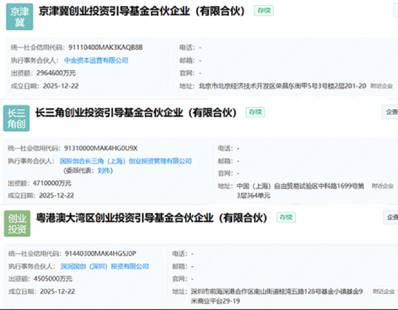 » 3、 国家成立创投引导基金  分配给三大都市圈近日，国家创业投资引导基金旗下的三只区域子基金，分别在北京、上海、深圳三地同日完成工商登记