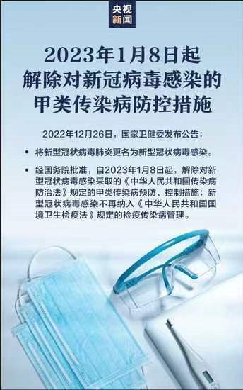» 3. 新冠病毒肺炎改名新冠病毒感染 从“乙类甲管”调整为“乙类乙管”优化中外人员往来管理
