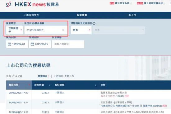 » 3、恒大正式退市8月25日，券商中国记者注意到，在港交所披露易中，“现有上市证券”类型中已经无法搜索中国恒大，该公司正式被列入“已除牌证券”