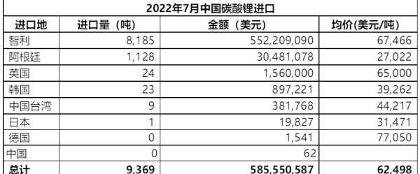 1. 海南2030年全面禁止销售燃油汽车近日，海南省人民政府印发《海南省碳达峰实施方案》