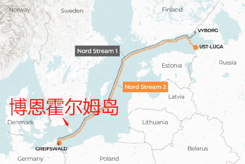 » 12. 丹麦称北溪-2天然气管道发生泄漏，部分海域禁止航行9月26日，丹麦海事管理局称，在波罗的海丹麦博恩霍尔姆岛东南部地区观察到天然气泄漏，并已在北溪-2天然气管道运行的地方检测到泄漏