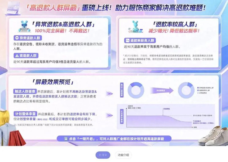 » 1、淘宝测试“高退款人群屏蔽功能”据网传截图，淘宝商家在进行人群推广时，可在自定义推广页面设置屏蔽人群，包括100%完全屏蔽异常退款人群及高退款人群，对退款率较高人群减少曝光
