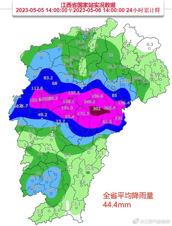 » 6、江西10地出现特大暴雨，丰城一河堤溃口致四个村庄被淹5月4日以来，江西省先后有10个县（市、区）出现特大暴雨，34个县（市、区）出现大暴雨，63个县（市、区）出现暴雨