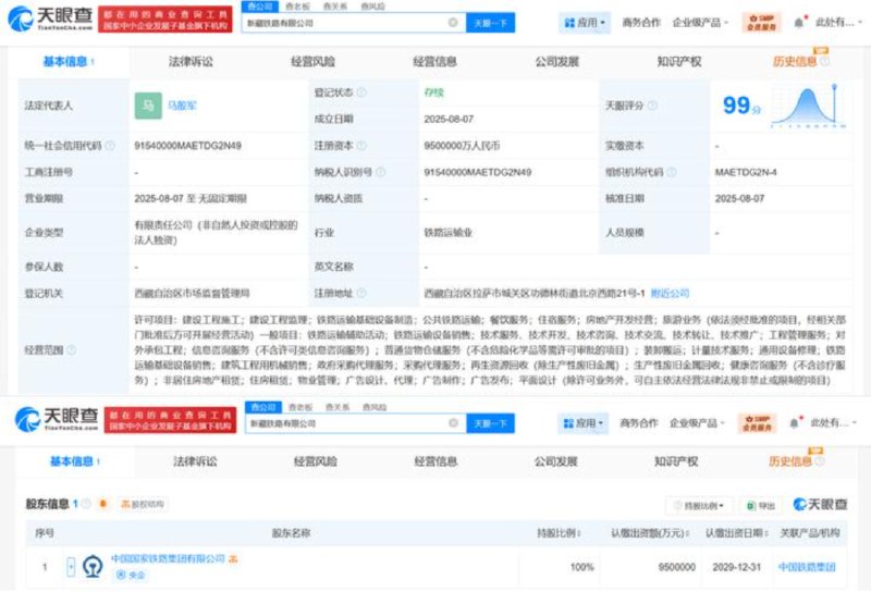 » 1、 新藏铁路公司成立  注册资本950亿天眼查工商信息显示，近日，新藏铁路有限公司成立，法定代表人为马殷军，注册资本950亿人民币，经营范围含建设工程施工、建设工程监理、铁路运输基础设备制造、公共铁路运输、餐饮服务、住宿服务、房地产开发经营、旅游业务、工程管理服务、对外承包工程、信息咨询服务等