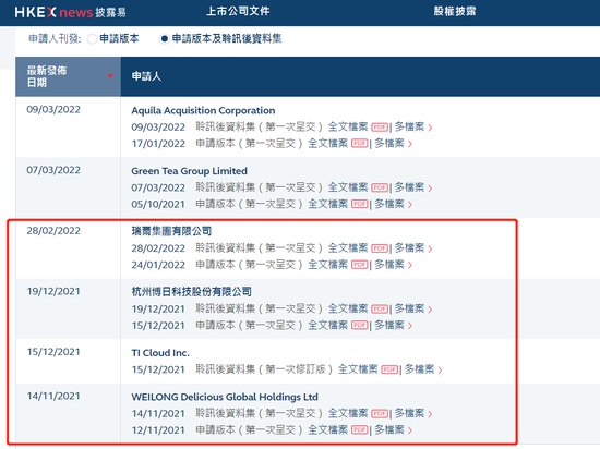 6. 公司自办敲钟仪式假冒上市今年1月，一家来自厦门、名叫视奕科技的公司在自己官微宣称将在1月22日在港交所上市，并同步启动上市公司峰会