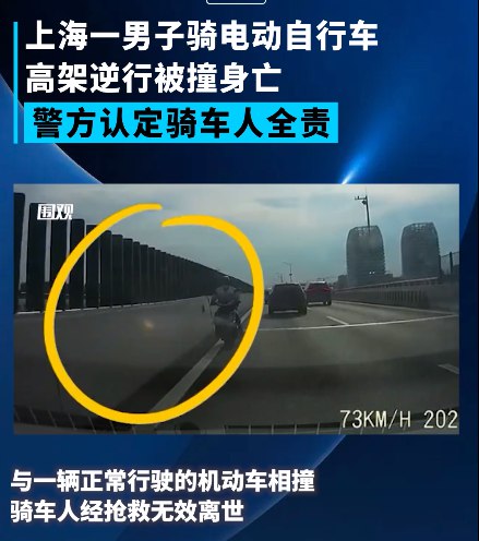 14. 电动自行车逆行骑上高架被撞身亡，上海警方：骑车人全责6月27日，上海一男子骑电动自行车高架逆行被撞身亡