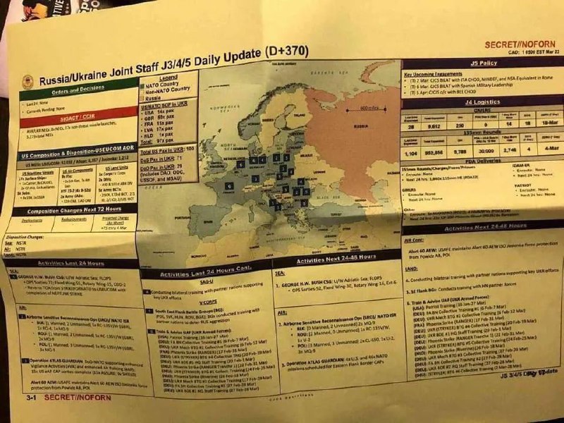 » 4. 美国司法部正式调查军事文件泄露问题美国中文网报道  司法部正在调查多个社交媒体网站上泄露的机密文件，这些文件详细描述了美国和北约向乌克兰提供援助的信息