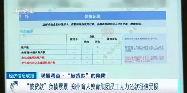 » 1. 181个员工 2600万 郑州育人集团贷款上班近期，河南郑州育人教育集团让员工贷款养企业一事引发广泛关注