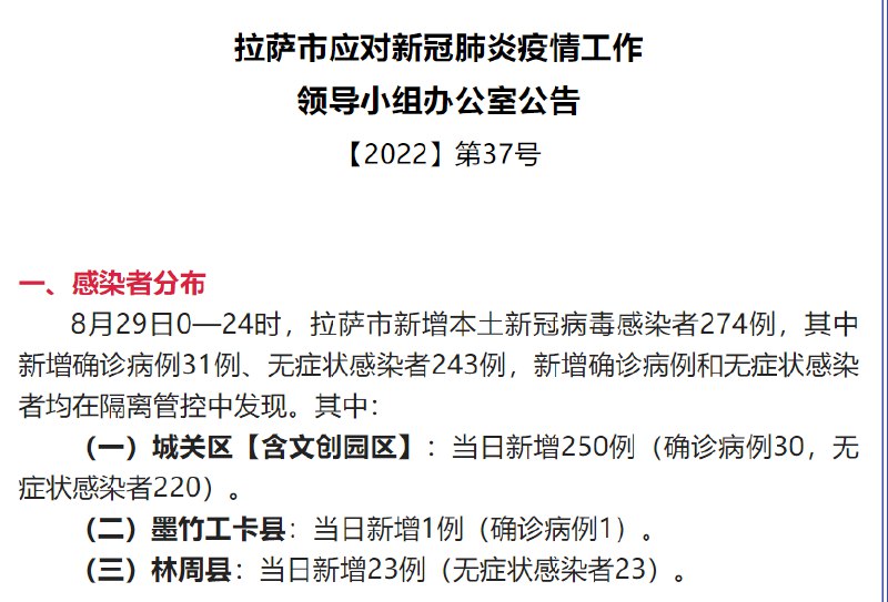 7. 成都29日新增本土感染“141+70” 进入公共场所须查验48小时核酸阴性证明28日，四川省成都市举行新冠疫情防控工作新闻发布会