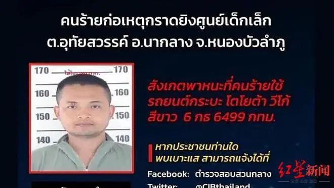 » 3. 泰国离职警察枪击幼儿园 至少38人死亡 枪手自杀时间10月6日，泰国东北部农磨兰普府发生恶性伤害事件，目前已造成38人死亡