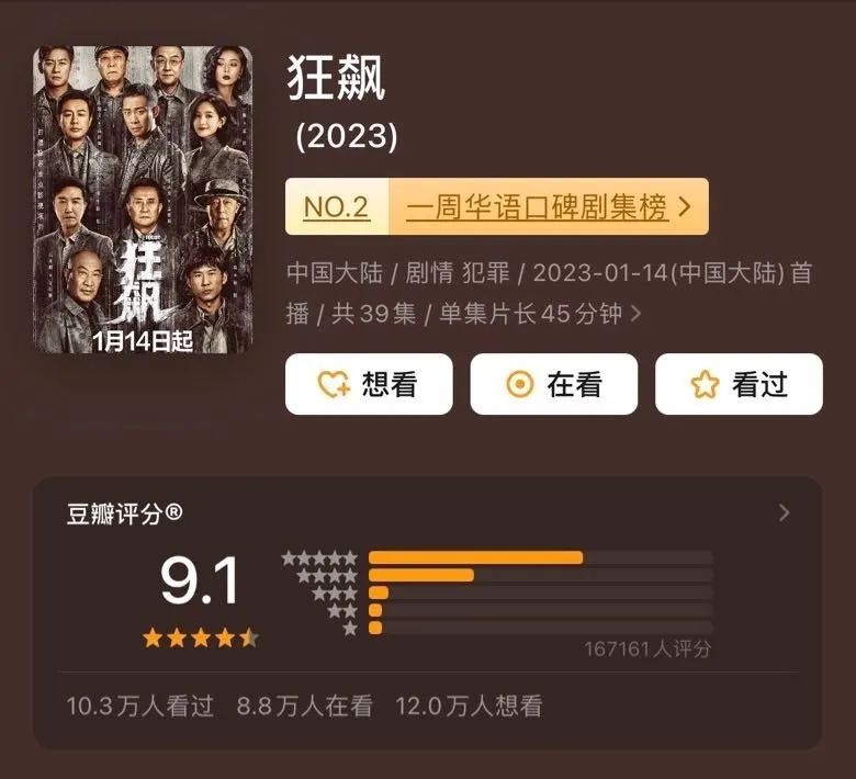 » 14、《狂飙》导演徐纪周：如果不叫《狂飙》，我想叫它《70后》2月1日晚，口碑、收视一路“狂飙”的《狂飙》迎来大结局