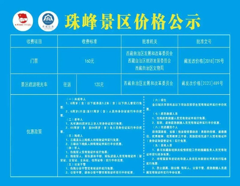 » 10. 西藏定日县：珠峰景区不再允许自驾，统一换乘旅游观光车定日县地处喜马拉雅山脉中段北麓珠峰脚下，全县有近90%国土位于珠峰国家级自然保护区