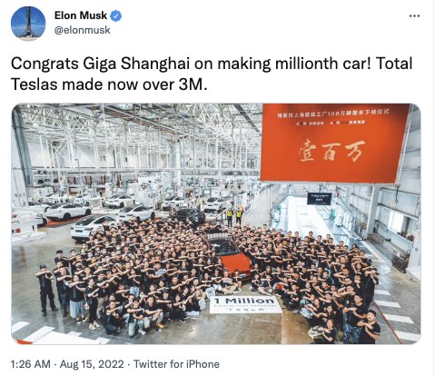 15. 马斯克：特斯拉累计生产300万辆汽车，上海工厂突破100万辆北京时间8月15日，马斯克发布推特称，“祝贺特斯拉上海超级工厂生产了第100万辆车！特斯拉全球累计生产超过了300万辆