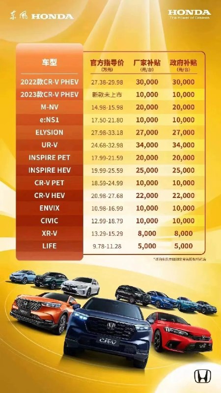» 9. 湖北购车有车型补贴9万元  当地人：4S店像菜市场3月6日，一组关于“湖北史上最强购车优惠季开启”的宣传海报引发热议