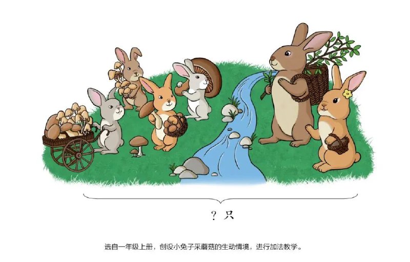 5. 教育部通报人教社小学数学教材插图问题处理结果经查，人教社作为教材编制单位，落实中央有关决策部署不全面、不彻底，对教材插图的育人功能认识不到位，插图作者遴选制度不健全不规范，教材三审三校制度落实不严格，内部纠错制度不完善，对读者意见不重视，对插图存在的问题未认真排查、及时整改