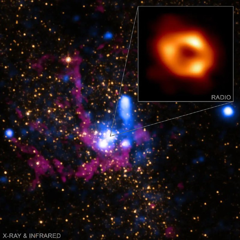 17. 首张银河系中心黑洞照片公布，还是一个甜甜圈北京时间12日晚9时许，包括中国在内的全球多地天文学家同步公布了位于银河系中心的超大质量黑洞——人马座 A* （Sgr A*）的首张照片