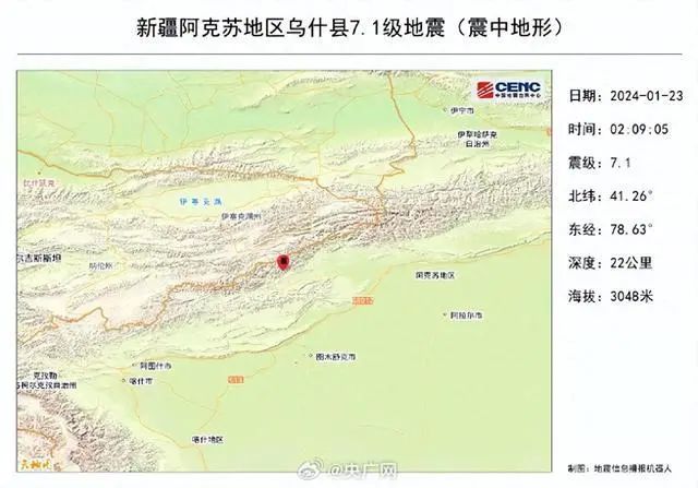 » 5. 新疆乌什7.1级强震，部分旅客列车将晚点1月23日02时09分，新疆阿克苏地区乌什县(北纬41.26度，东经78.63度)发生7.1级地震，震源深度22公里