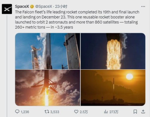 » 19、猎鹰9号B1058助推器坠入大海：工作三年半，参加19次发射快科技12月27日消息：据媒体报道，SpaceX公司的猎鹰9号助推器B1058在最近一次的运输任务中坠入大海，结束了自己的使命