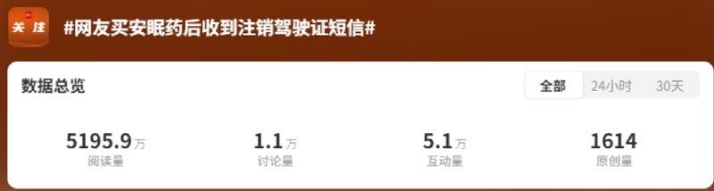 » 5、网上买安眠药后收到注销驾驶证短信短信内容显示为厦门市湖里交警大队发出，其中写道：因大数据比对分析显示，您可能存在器质性心脏病、癫痫病、美尼尔氏症、眩晕症、癔病、震颤麻痹、精神病、痴呆以及影响肢体活动的神经系统疾病等相关的就诊或购药记录